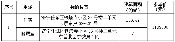 铁塔寺表格.png 铁塔寺表格.png
