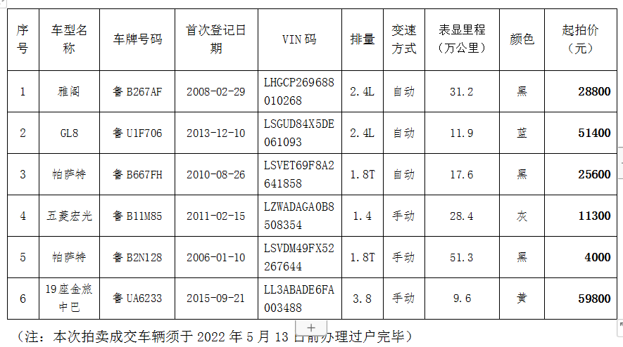 1651029387(1).png 1651029387(1).png