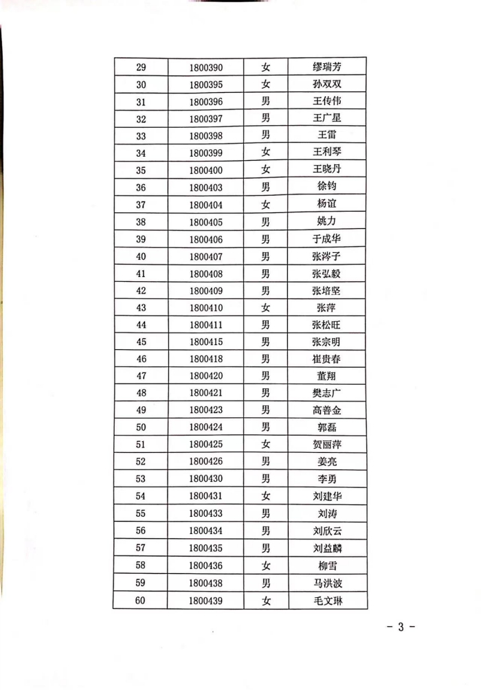 WPS图片-修改尺寸(6).jpg