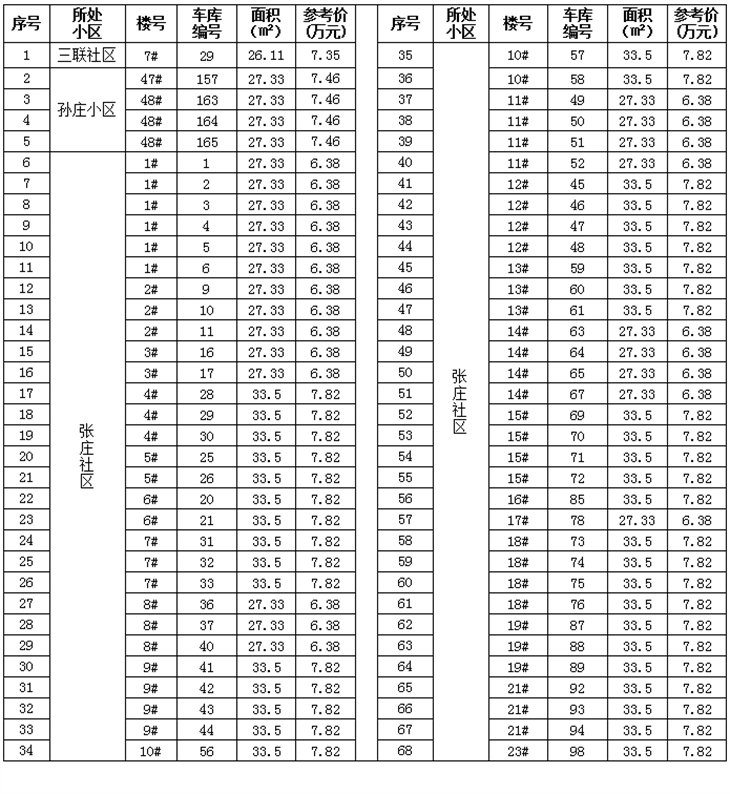 微信截图_20240617105215.png 微信截图_20240617105215.png