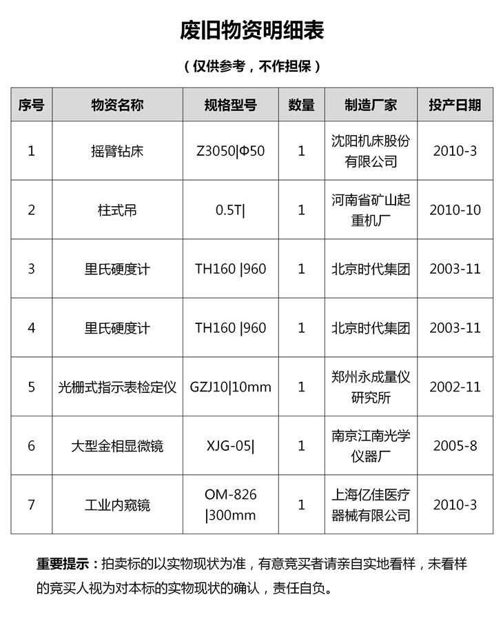 明细表截图.png 明细表截图.png