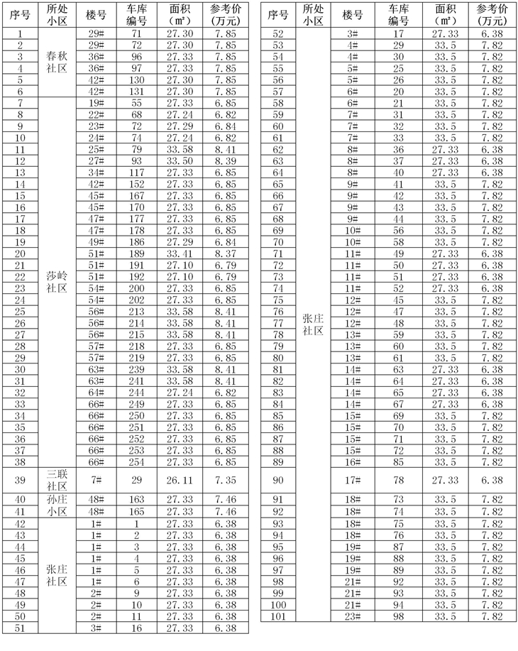 表格清单_副本730.jpg 表格清单_副本730.jpg