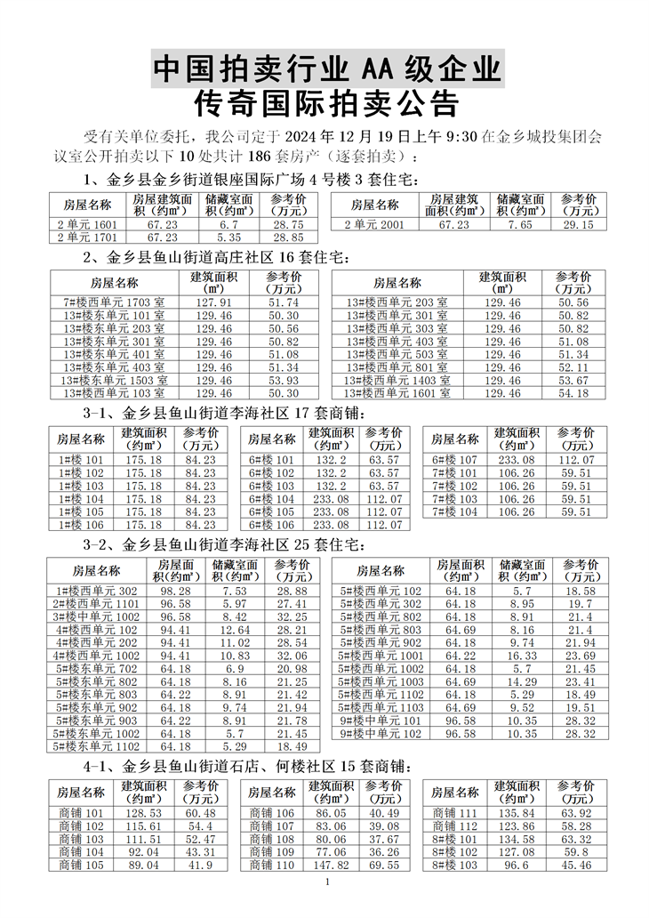 2024.12.19金乡县186套房产拍卖公告-详情_01.png